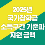 2025년 국가장학금 소득구간 기준과 지원 금액 한눈에 보기