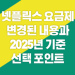 넷플릭스 요금제 변경된 내용과 2025년 기준 선택 포인트
